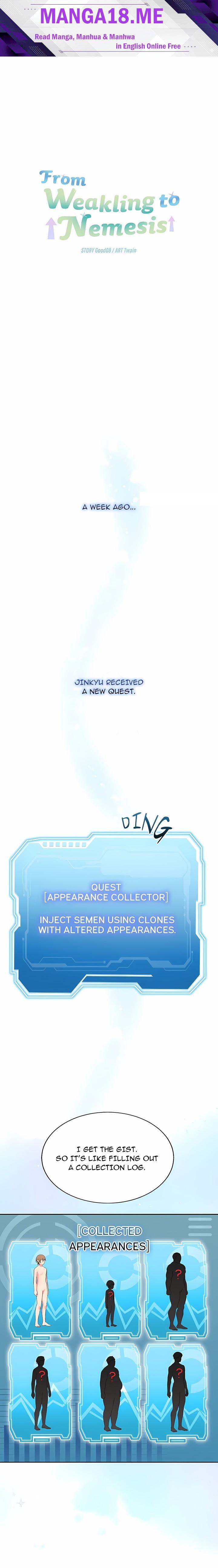 From Weakling to Nemesis (Uncensored) - Chapter 40 Page 1