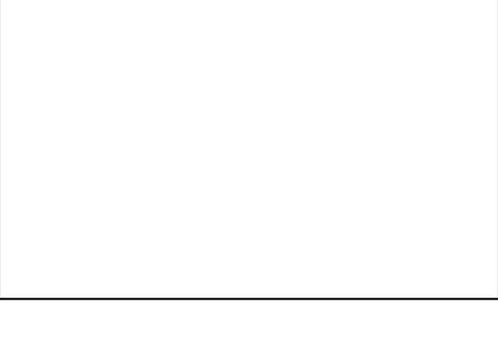 The Secret of a Girls’ Dorm - Chapter 33 Page 4